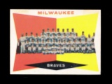 1960 Topps Baseball Card #381 Milwaukee Braves Team & Checklist 5th  Series