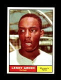 1961 Topps Baseball Card #4 Lenny Green Minnesota Twins. NM Condition