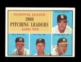 1961 Topps Baseball Card #47 1960 Pitching Leaders Spahn-Pitts-Burdette-Bro