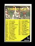 1961 Topps Baseball Card #189 Checklist 3rd Series 177 thru 264. Unchecked.