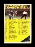 1961 Topps Baseball Card #516 Checklist 7th Series 507 thru 587. Unchecked.
