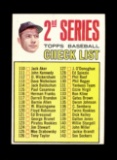 1967 Topps Baseball Card #103 Checklist 2nd Series 110 thru 196 (Mantle). U