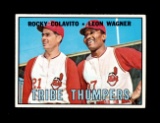 1967 Topps Baseball Card #109 Tribe Thumpers Colavito-Wagner. NM Condition