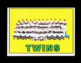 1967 Topps Baseball Card #211 Minnesota Twins Team Card. NM Condition