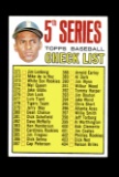 1967 Topps Baseball Card #361 Checklist 5th Series 371 thru 457 (Clemente).