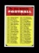 1968 Topps Football Card #219 Checklist 2nd Series 132-218. Green Print on