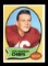 1970 Topps Football Cards #1 Hall of Famer Len Dawson Kansas City Chiefs. N