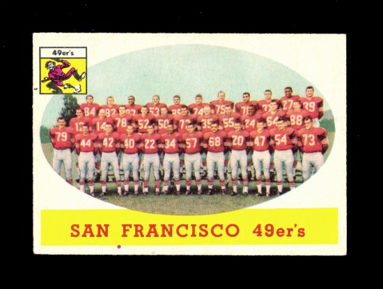 1958 Topps Football Cards #41 San Francisco 49ers Team Card