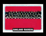1964 Topps Football Card #153 Oakland Raiders Team Card.