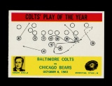 1964 Philadelphia Football Card #14 Baltimore Colts 