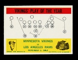 1964 Philadelphia Football Card #112 Minnesota Vikings 