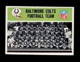 1965 Philadelphia Football Card #1 Baltimore Colts Team Card.