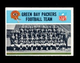 1966 Philadelphia Football Card #79 Green Bay Packers Team Card.