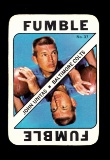1971 Topps Football Game Card #37 of 52 Hall of Famer John Unitas Baltimore