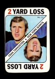 1971 Topps Football Game Card #35 of 52 Hall of Famer Fran Tarkenton New Yo