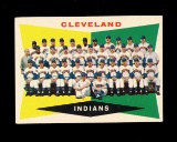 1960 Topps Baseball Card #174 Cleveland Indians Team Card.