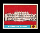 1961 Topps Baseball Card #463 Milwaukee Braves Team Card.