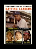 1964 Topps Baseball Card #7 National League Batting Leaders: Davis-Clemente