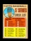 1968 Topps Baseball Card #356 Topps Baseball 5th Series Checklist 371-457.