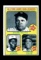 1973 Topps Baseball Card #1 All Time Leaders; Ruth-Aaron-Mays.