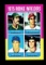 1975 Topps ROOKIE Baseball Card #623 1975 Rookie Infielders: Garner-Hernand