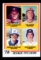 1978 Topps ROOKIE Baseball Card #703 Rookie Pitchers: Anderson-Jones-Mahler