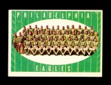 1961 Topps Football Card #103 Philadelphia Eagles Team Card.