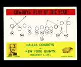 1964 Philadelphia Football Card #56 Cowboy's Play of the Year. Coach T. Lan
