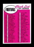 1969 Topps Football Card #132 Football Checklist 133-263. 2nd Series Variat
