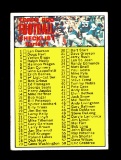 1970 Topps Football Card #9 Topps Pro Football Checklist 1-132. Unchecked C