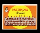 1959 Topps Baseball Card #48 Baltimore Orioles Team/Checklist 1-88. Uncheck