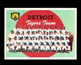 1959 Topps Baseball Card #329 Detroit Tigers Teram/Checklist 353-429. Unche