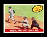 1959 Topps Baseball Card #470 Musial Raps Out 3,000th Hit.