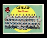 1959 Topps Baseball Card #476 Cleveland Indians Team/Checklist 496-572. Unc