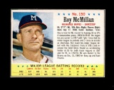 1963 Post Cereal Hand Cut Baseball Card #150 Roy McMillan Milwaukee Braves.
