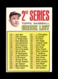 1967 Topps Baseball Card #103 2nd Series Checklist 110-196. Unchecked Condi