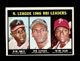 1967 Topps Baseball Card #242 National League 1966 RBI Leaders; Aaron-Cleme