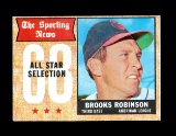 1968 Topps Baseball Card #365 Hall of Famer All Star Brooks Robinson.