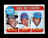 1969 Topps Baseball Card #4 1968 NL RBI Leaders; McCovey-Santo-Williams.