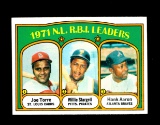 1972 Topps Baseball Card #87 1971 NL RBI Leaders; Torre-Stargell-Aaron.