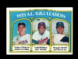 1972 Topps Baseball Card #88 1971 AL RBI Leaders; Killebrew-Robinson-Smith.