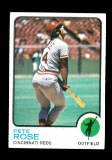 1973 Topps Baseball Card #130 Peter Edward Rose Cincinnati Reds.