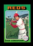 1975 Topps Baseball Card #17 Dave Concepcion Cincinnati Reds Blank Back Err