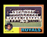 1975 Topps Baseball Card #72 Kansas City Royals Team Card Blank Back Error.
