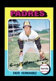 1975 Topps Baseball Card #84 Enzo Hernandez San Diego Padres Blank Back Err