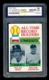 1979 Topps Baseball Card #417 All Time Record Strikeout Holders: Ryan-Johns
