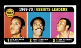 1970 Topps Basketball Card #6 NBA Assist Leaders;Wilkens-Frazier-Haskins.