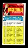 1970 Topps Basketball Card #101 Topps 1970-71 Basketball Checklist 2; 111-1