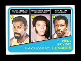 1972 Topps Basketball Card #173 1971-72 Field Goal Leaders; Chamberlain-Abd
