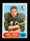 1968 Topps Football Card #7 Earl Gross Pittsburgh Steelers